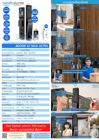 สมาร์ทล็อคประตูดิจิตอลกันฝน SebO JIDOOR A7 MAX ULTRA  IP65 พร้อมกล้องและกริ่ง สำหรับประตูดึงผลัก_10